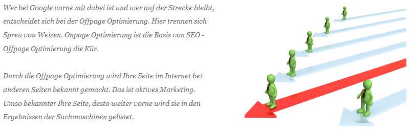 Offpage und Onsite Optimierung für SEO